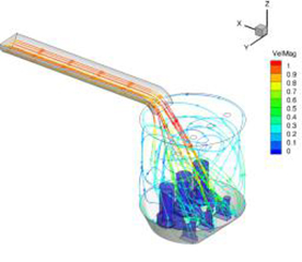 Excellent Pump Pit Design 